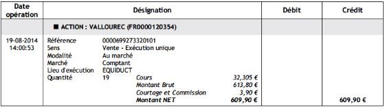 Achat action capture