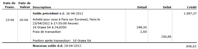 Cours bourse action orpea 2